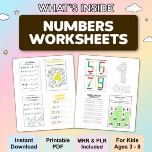 Kids Learning Activities Bundle. (PLR, MRR).