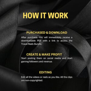 600+ Faceless Travel Reels Bundle Master Resell Rights MMR.