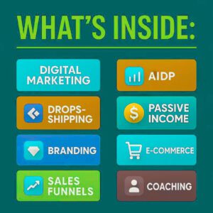 1000+ Business Courses Bundle PLR MRR .