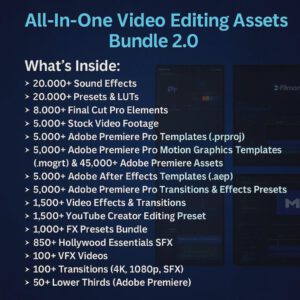 75M+ Digital Products Mega Bundle: PLR MRR, Ebooks, Templates (Instant Download).