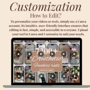 Faceless Reels – 7500+ Video & Photo Bundle (PLR/MRR License.