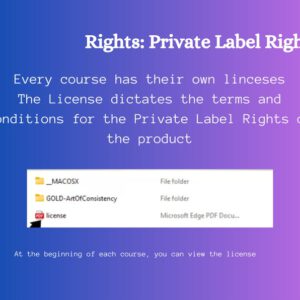 70+ Mindset Plr Video Courses plr Bundle With Resell Rights.