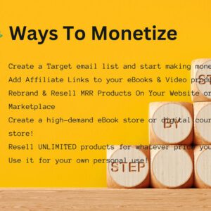 70+ Mindset Plr Video Courses plr Bundle With Resell Rights.