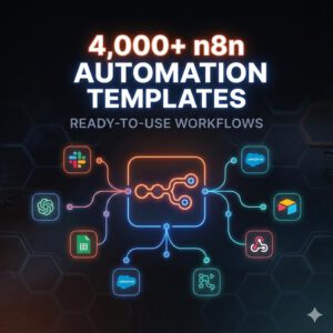 4300+ N8N Automation Workflows