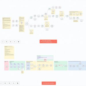 4300+ N8N Automation Workflows