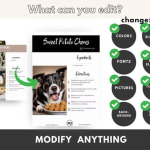 Pet Care Planner Bundle | PLR MRR (Digital Download).
