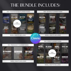 7500 Digital Planner Pages Bundle PLR MRR Editable Canva .
